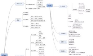 校园招聘之详解百度最后一场校招产品笔试题